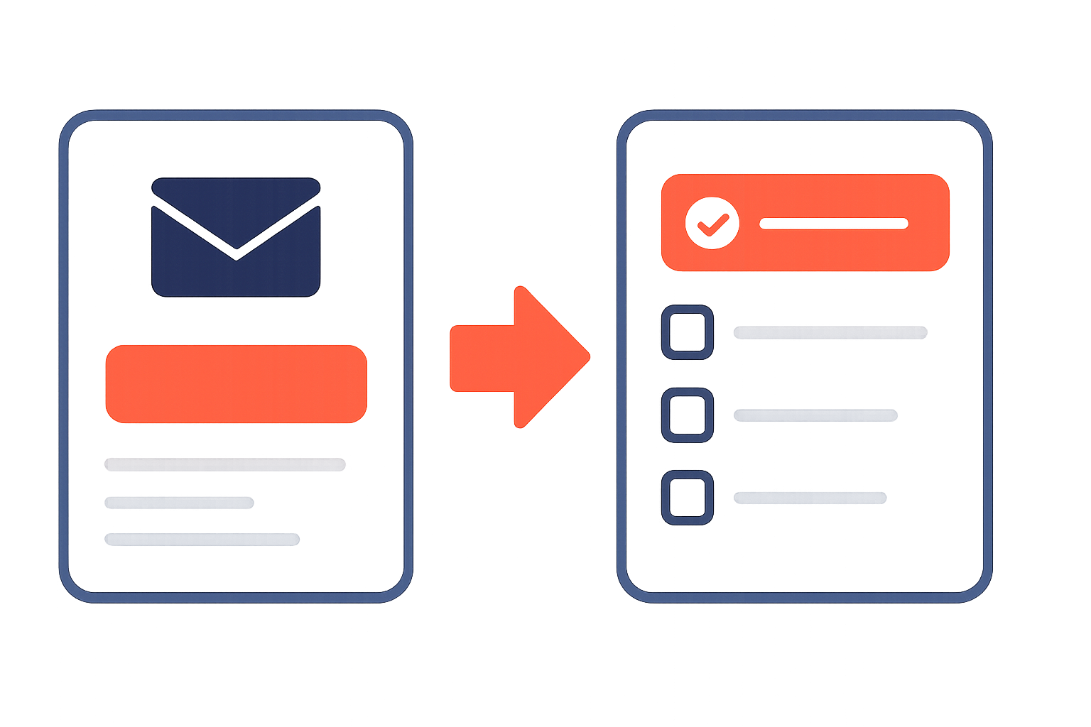 Email Inbox Flow Sortify